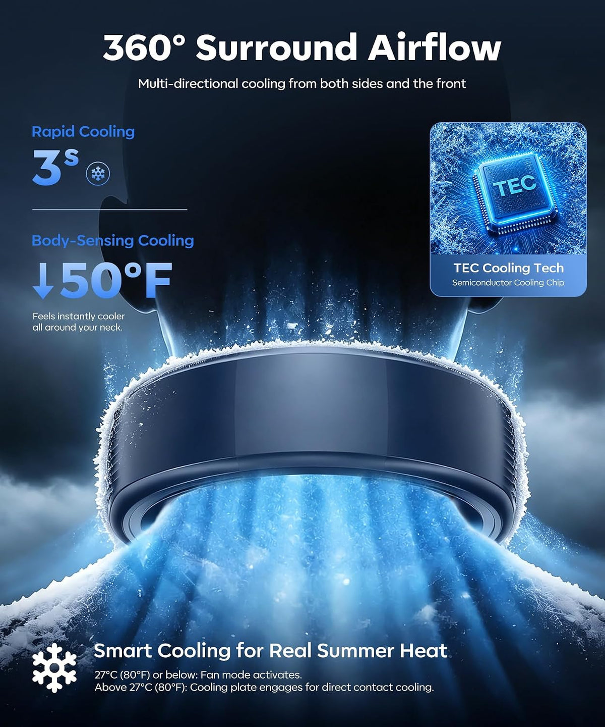 Beyn Neck Air Conditioner, Neck Cooler Fan with 6000mAh, 3 Speeds