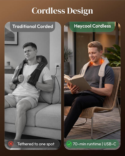 Heycool Cordless Neck and Shoulder Massager with Heat, FSA Eligible HSA