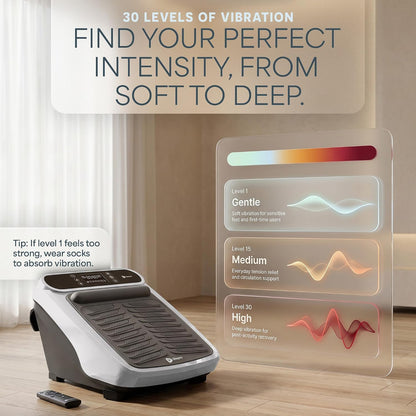 LifePro VibraFlow Feet Massager Electric Comfort & Circulation Support