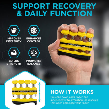 TheraBand Finger Exerciser — Hand & Finger Strengthener for Grip, Dexterity, Arthritis & Rehab — Spring-Loaded, Isolates Each Finger