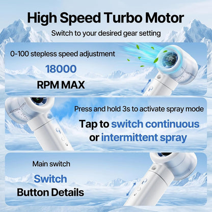 Portable Handheld Fan with Misting, Battery Powered Rechargeable Fans