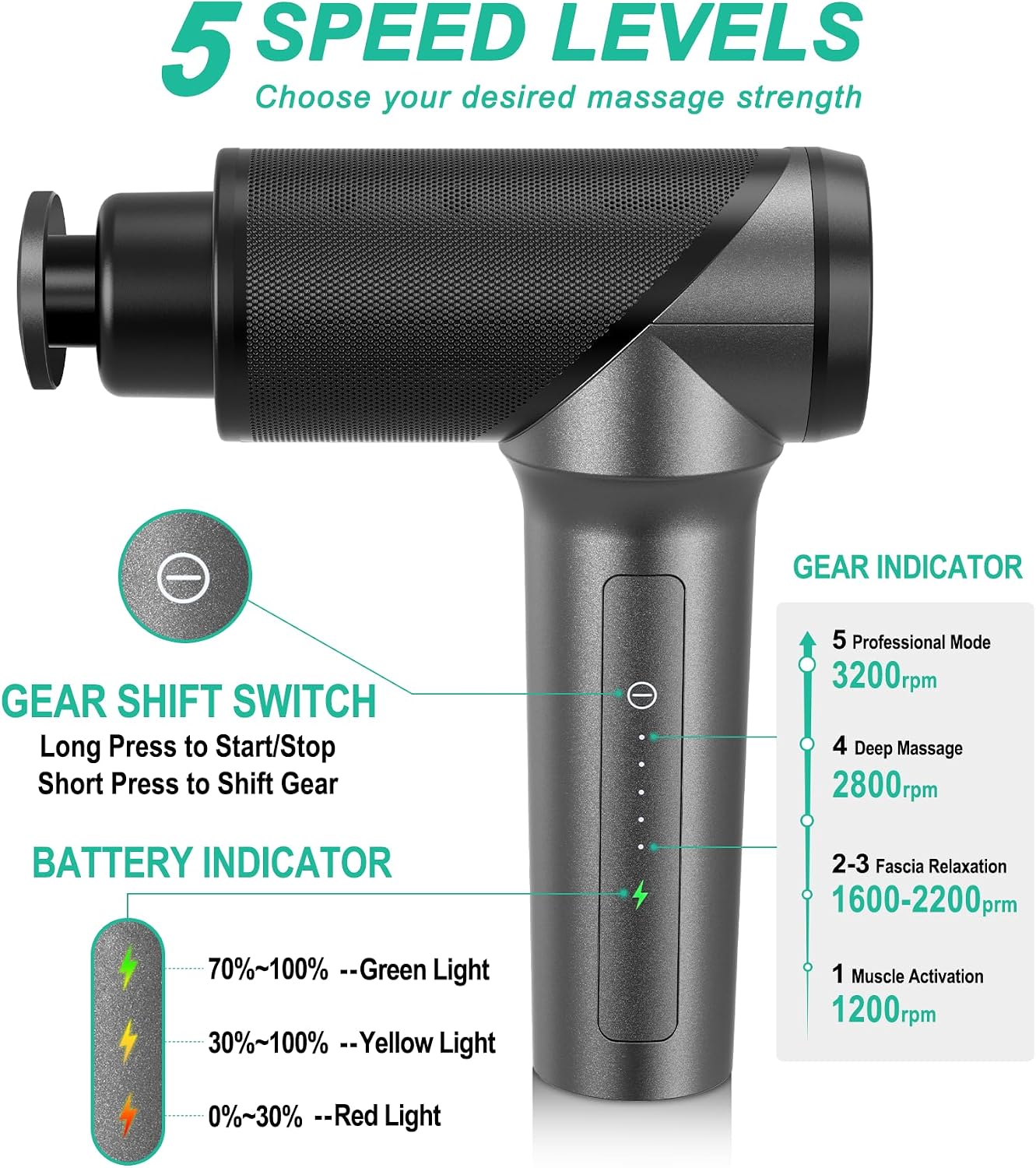 Medcursor Massage Gun - High Intensity Brushless Motor, Handheld Percussion Deep Tissue Massager with 6 Massage Heads for Sore Muscle and Stiffness, Valentines Day Gifts (Gray)