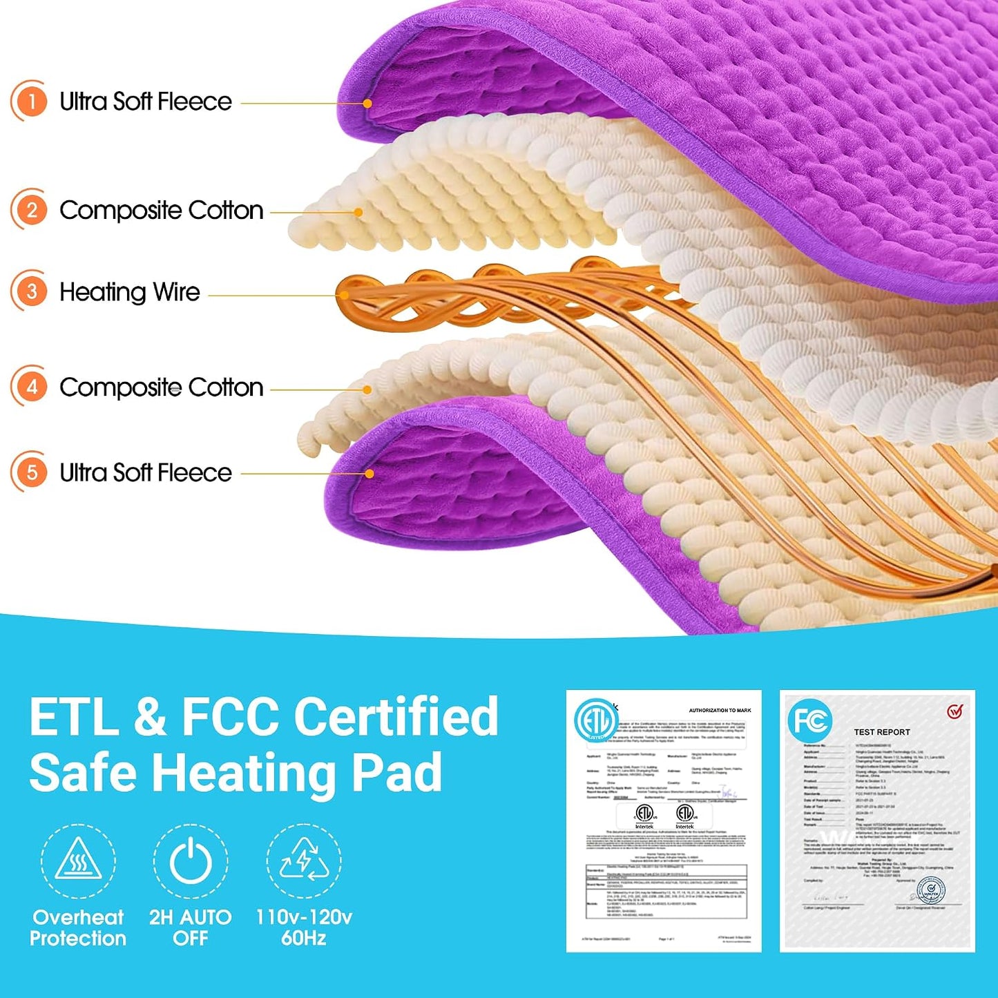 Boileau Electric Heating Pad for Back Pain and Period Cramps Relief, FSA Eligible17 x33 Extra Large XXXL, HSA 3 Heating Levels Heat Pad with 2-Hour Auto Shut Off, Gifts for Women and Mom, Blue