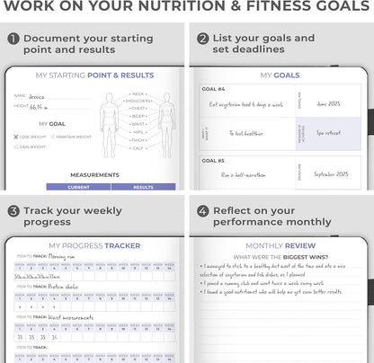 Clever Fox Fitness & Food Journal – Nutrition & Workout Planner for Women & Men – Diet & Gym Exercise Log Book with Calendars, Diet & Training Trackers - Undated, A5 Size, Hardcover (Forest Green)