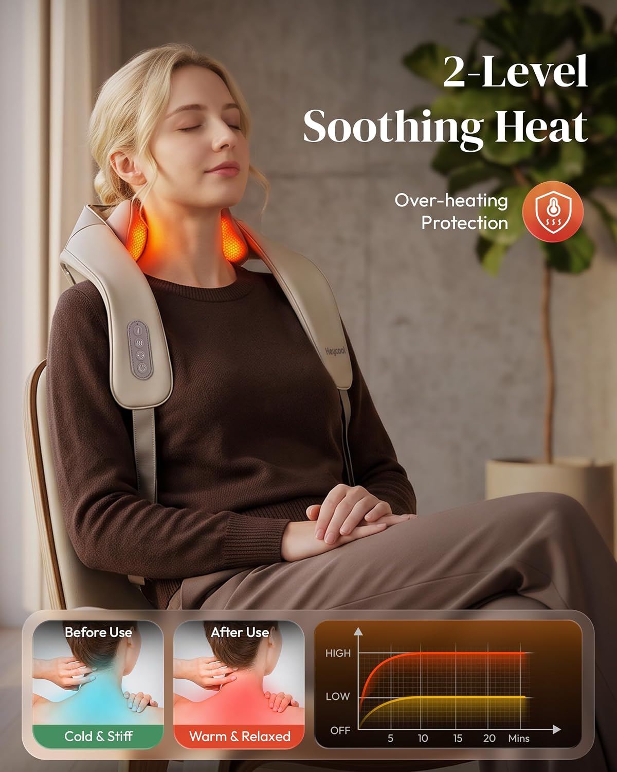 Heycool Cordless Neck and Shoulder Massager with Heat, FSA Eligible HSA