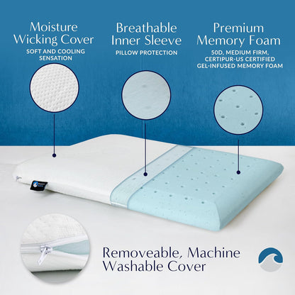 Bluewave Bedding Ultra Slim Max Cool CarbonBlue Gel Memory Foam Pillow for Stomach and Back Sleepers - Thin, Flat Design with Advanced Cooling (2.75-Inch Height, Standard Size)