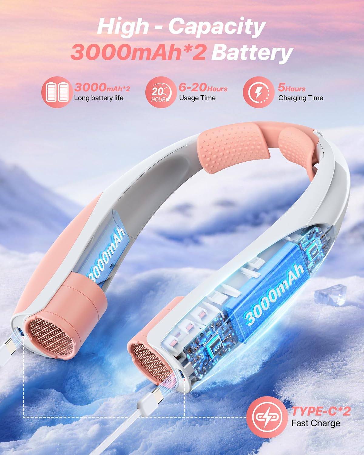 Kesguar Portable Neck Fan, 20H RunTime, 6000mAh Rechargeable