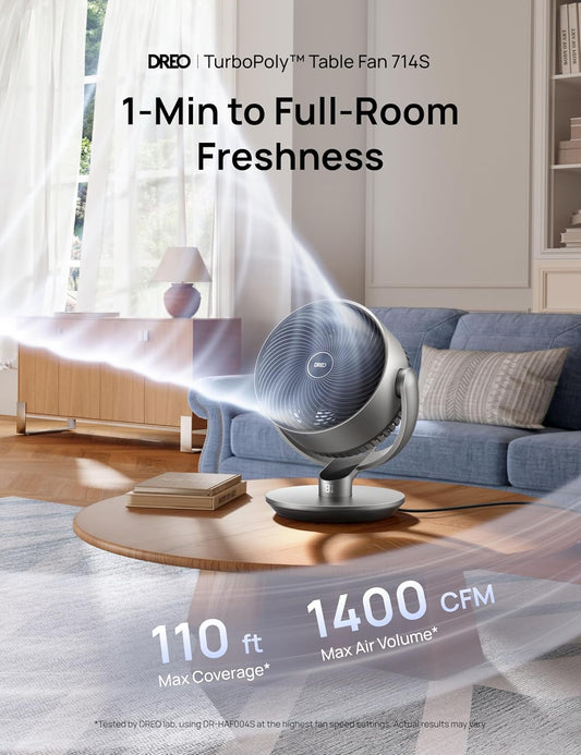 DREO 16 Inch 20dB Quiet Smart Fans for Bedroom, DC Room Fan with Remote, 120°+120° Oscillating Fan, 6 Modes, 9 Speeds, 12H Timer,Works Alexa/Google/WiFi/Voice Control, Silver, Oversize (DR-HAF004S)