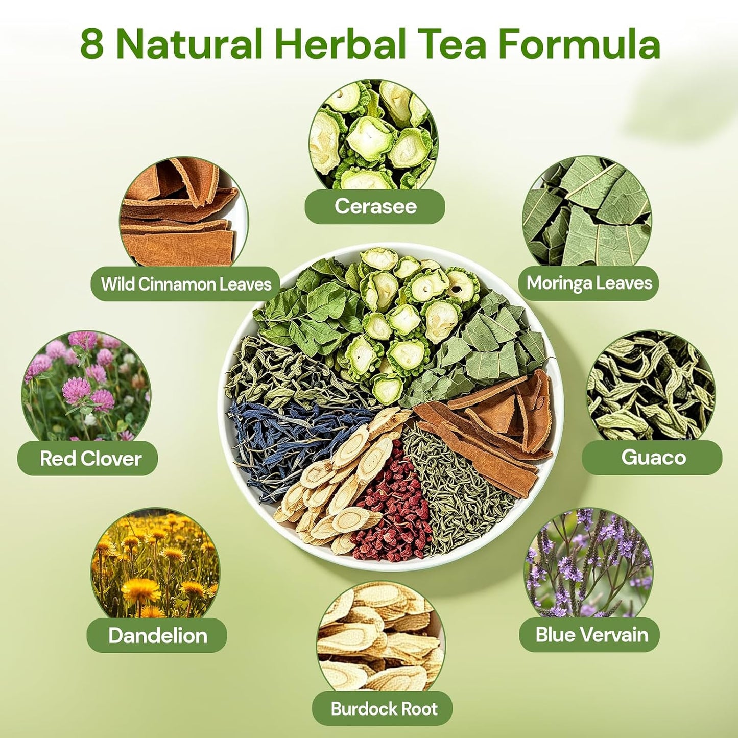 Loose Leaf Tea Sampler, 5 Natural Assorted Tea Gift Set For Tea Lovers