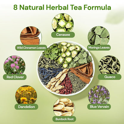 Loose Leaf Tea Sampler, 5 Natural Assorted Tea Gift Set For Tea Lovers