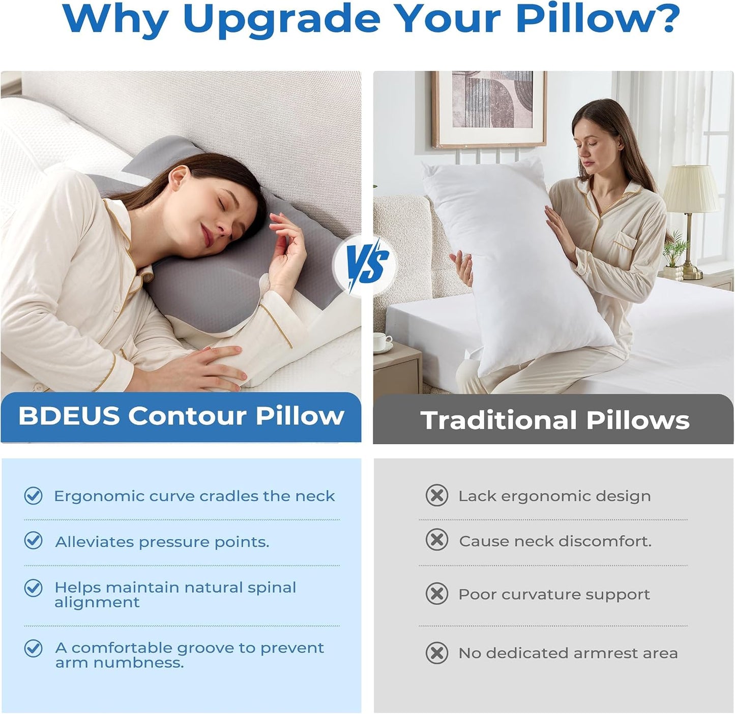 BDEUS Ergonomic Cervical Pillow for Side Sleepers, 2-in-1 Contour Orthopedic Memory Foam Pillow for Neck Shoulder Pain Relief, Sleep Apnea, Anti Snore, Pillow with Arm Rest, Head Cradle, Grey