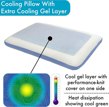 Cervical Pillow Cooling Orthopedic Memory Foam Pillows for Back Stomach Side Sleeper - Sleeping Travel Neck Gusseted Bed Pillow Gel Layer Provides Coolness Removable Washable Cover