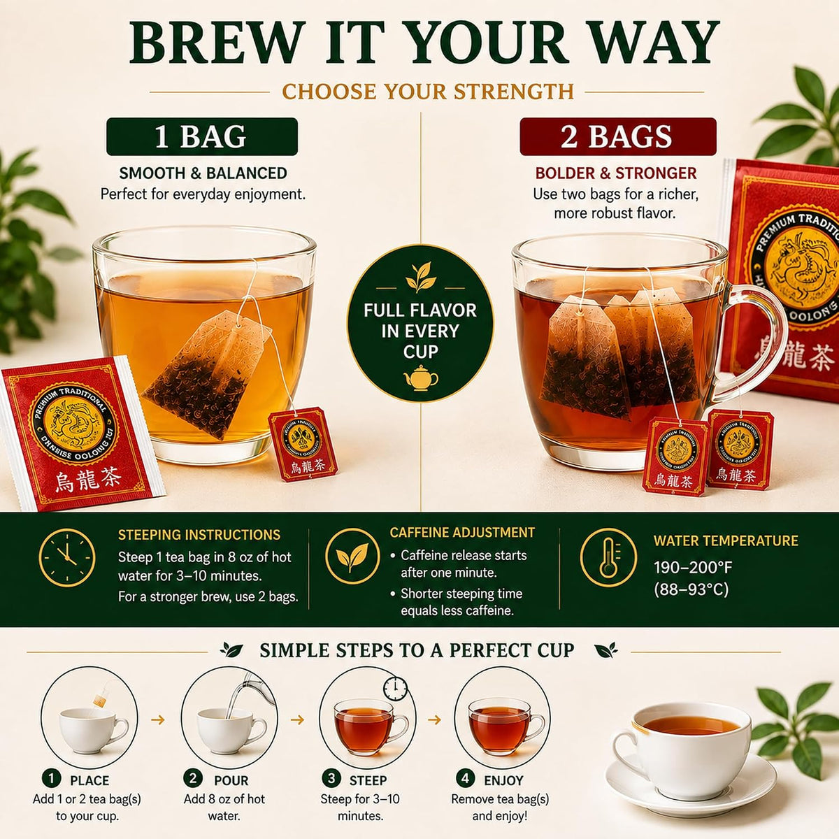 Oolong Tea Bags, Chinese Restaurant Tea, Bulk, 100 Count