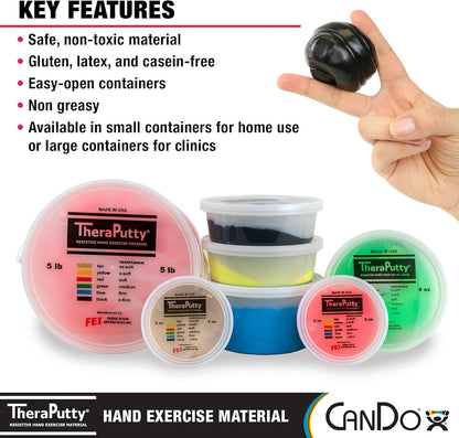 CanDo TheraPutty Standard Hand Exercise Putty For Rehabilitation, Exercises, Hand Therapy, and Occupational Therapy. Use To Strengthen Hand Muscles, Improve Fine Motor Skills, And Decrease Stress