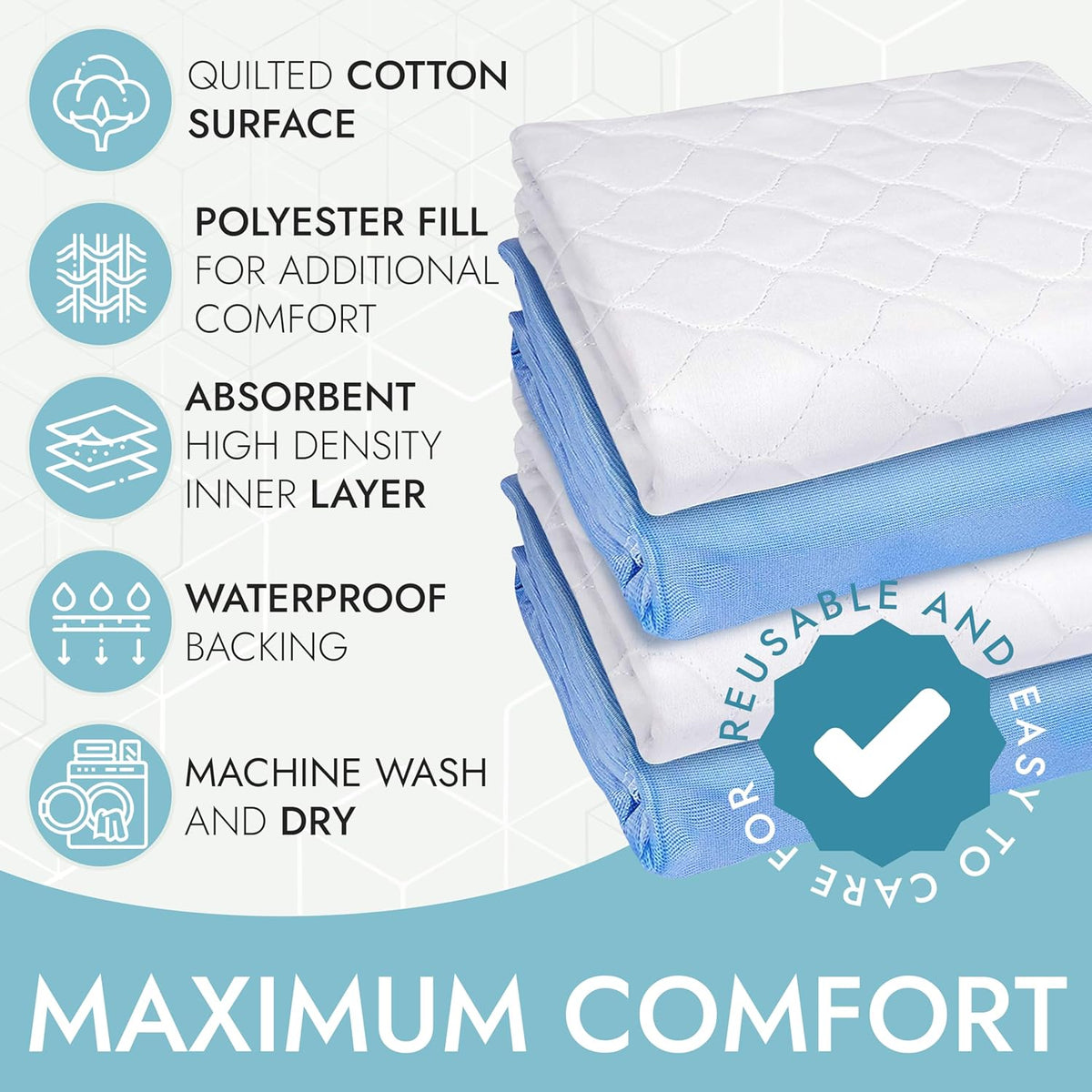 Epica Incontinence Bed Pads Washable Waterproof, 34"x52" (2 Pack), USA Made
