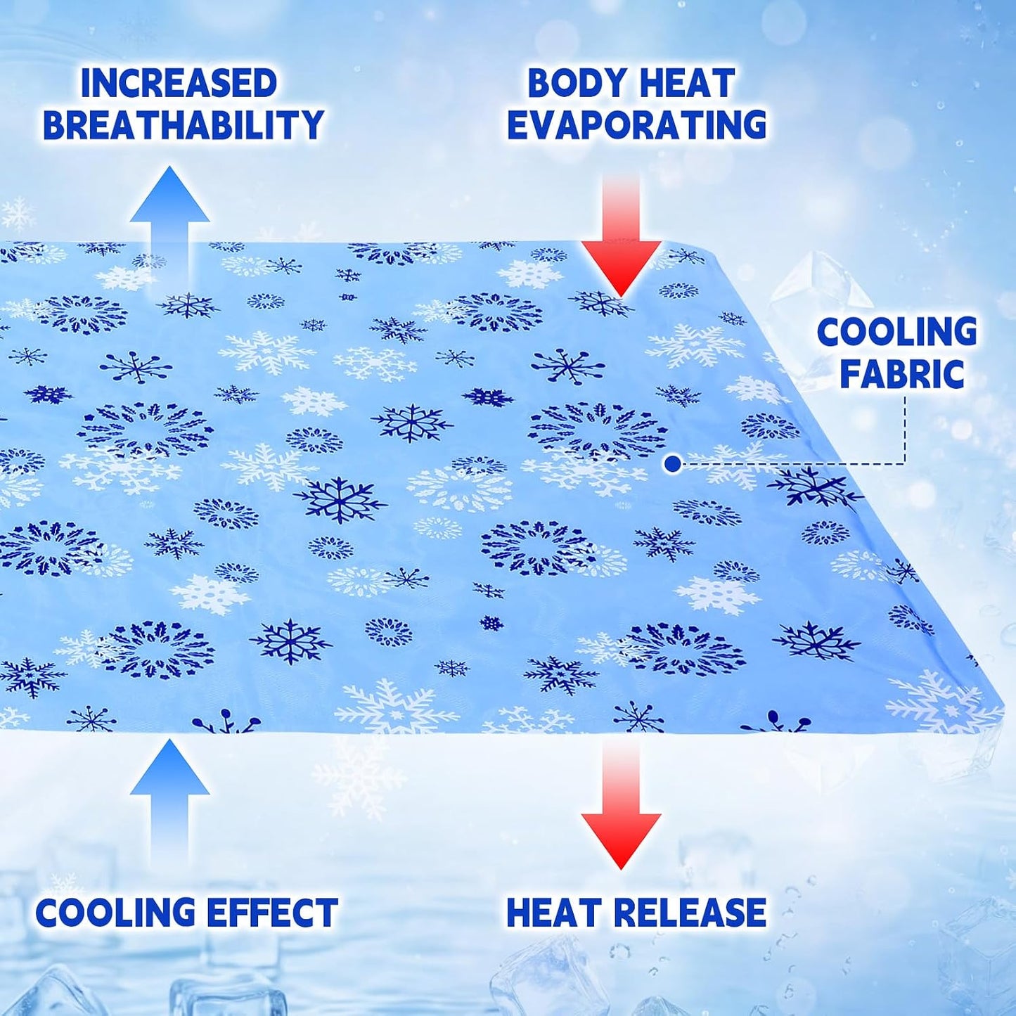 Novabright 2 Pcs Cooling Pad with Pillow Set Cold Mat Gel for Bed 47'' x 28'' Cooling Mattress Pad for Night Sweats, Hot Sleepers, Hot Flashes, Pain Relief, Summer Supplies(Simple,Sky Blue)