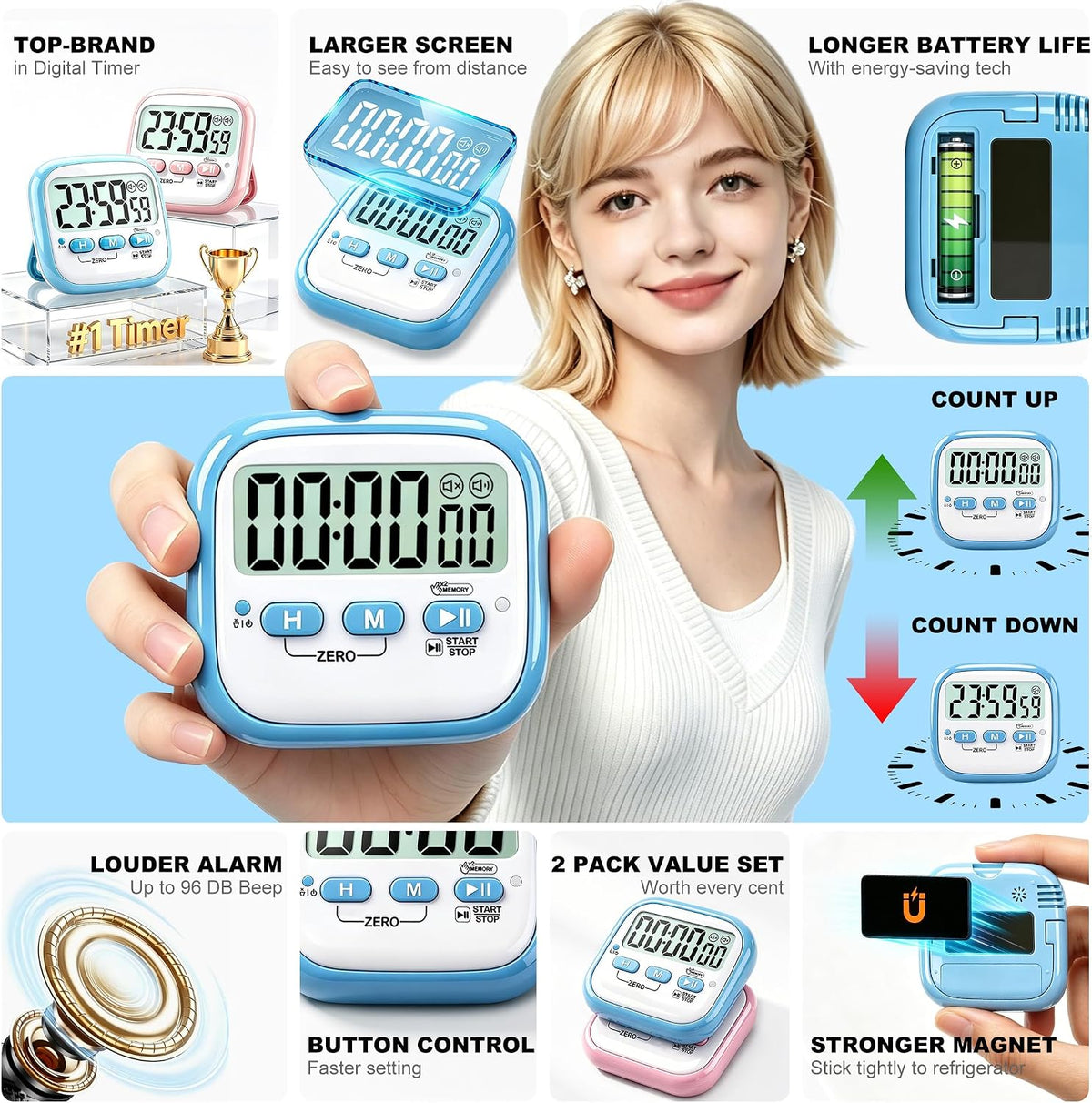 Antonki 2 Pack Classroom Timers for Kids Teachers, Magnetic Countdown Digital Kitchen Timer for Cooking, Study, Exercise, Games, Time Mangement - Loud/Silent Mode - Battery Included
