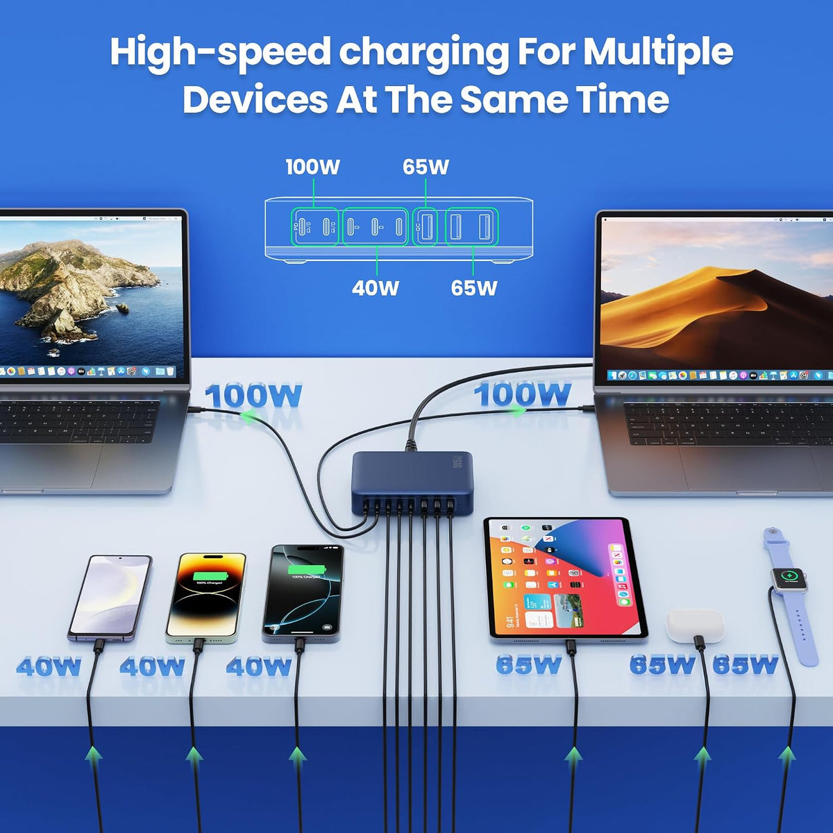 USB C Charger 200W USB C Charger Block,Upgraded GaN III 8-Port Fast Charging Station Hub,PD 65W Laptop Charging Adapter Compatible with MacBook Pro/Air,DELL,Steam Deck,iPhone 16/15/14,Galaxy S23/22