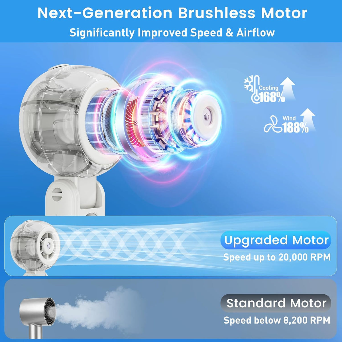Portable Fan Handheld, Powerful Cooling Misting Fan Rechargeable
