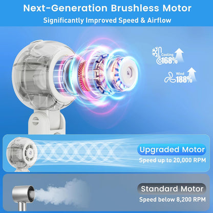 Portable Fan Handheld, Powerful Cooling Misting Fan Rechargeable