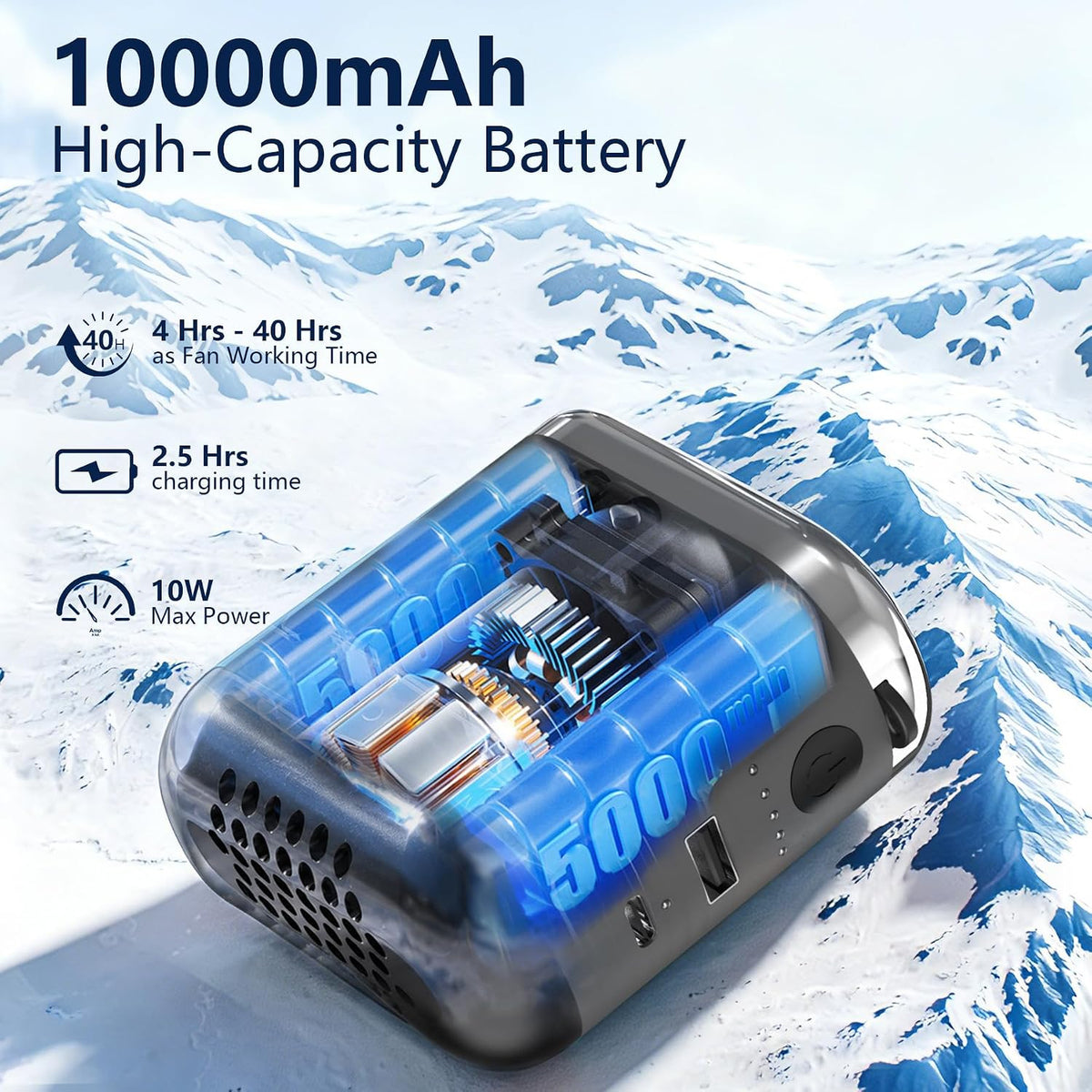 10000mAh Portable Waist Fan Clip On Rechargeable, Personal Wearable Belt Neck Fan with 5 Speeds & Flashlight, Hands-Free MAX 40H Work Time for Outside Jobsite Camping Travel (Black)