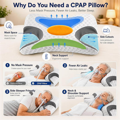 IKSTAR HSA/FSA Cooling CPAP Pillow for Side Sleepers - Sleep Apnea Pillow for CPAP User - Reduce Air Leak/Hose Tangle/Mask Pressure - Memory Foam Neck Support Nasal Pillows Side/Back/Stomach Sleeper