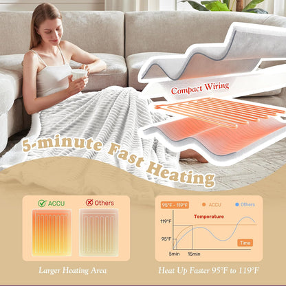 Heated Throw Blanket - Fast Heating 3D Jacquard Electric Heated Blanket, Cozy Heating Blanket with 6 Heating Settings & 4 Hours Auto-Off, Machine Washable, 50"x60", London Grey
