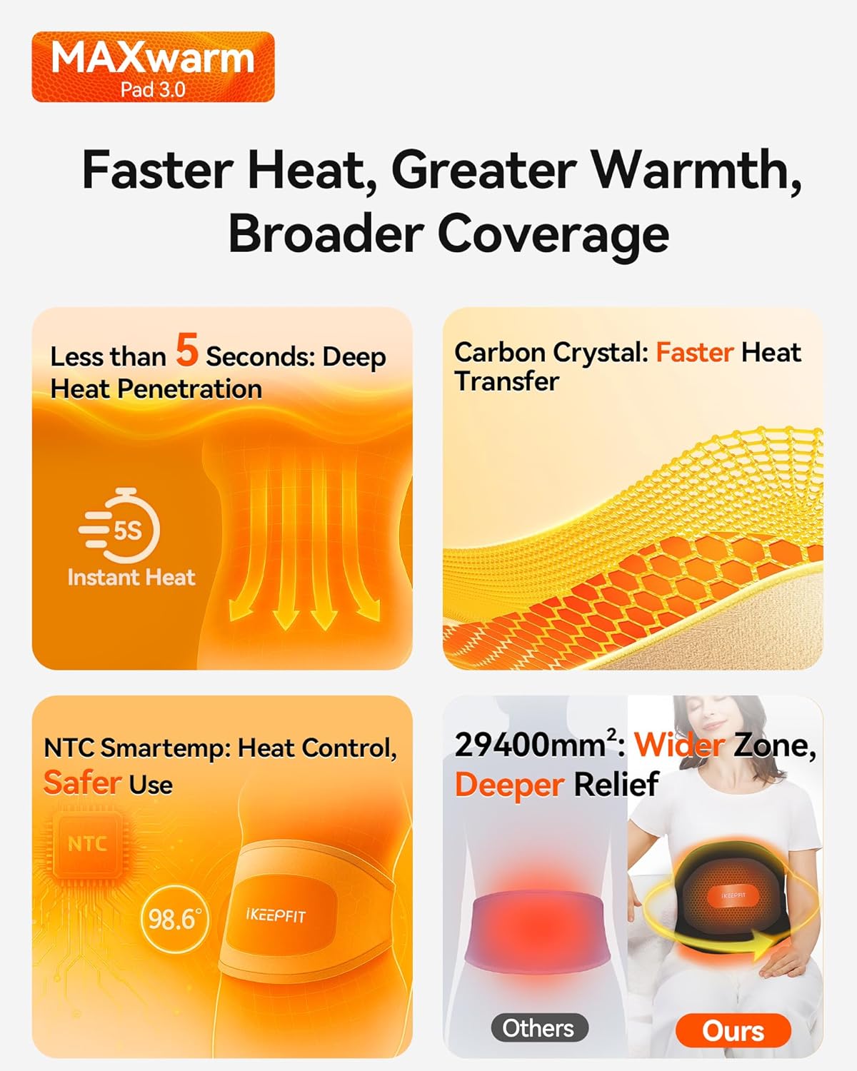 IKEEPFIT Portable Heating Pad for Back, FSA Eligible HSA, Cordless Heat Belt with Massager for Lower Back Pain Relief, Battery Powered 8000 mAh Rechargeable, MAXwarm 3.0, Gift for Women Men 90-310 lb