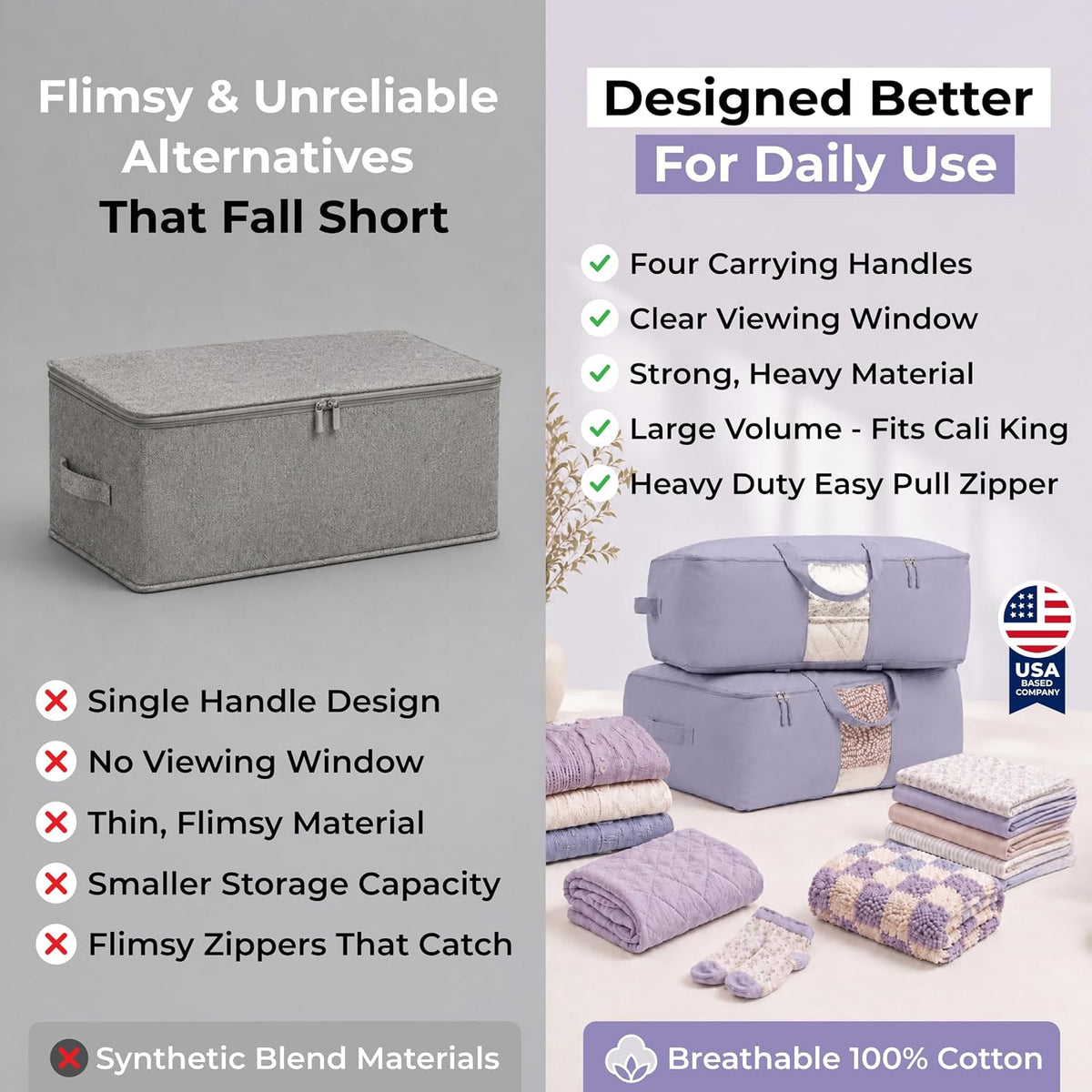 Soft Canvas Storage Bags with Zipper. Thick Breathable, 2pc King/Queen Comforter Organizer. Four Carrying Handles and Window. Large 25x19x9in Bag for Sheets Blankets Bedding Pillows, Clothes