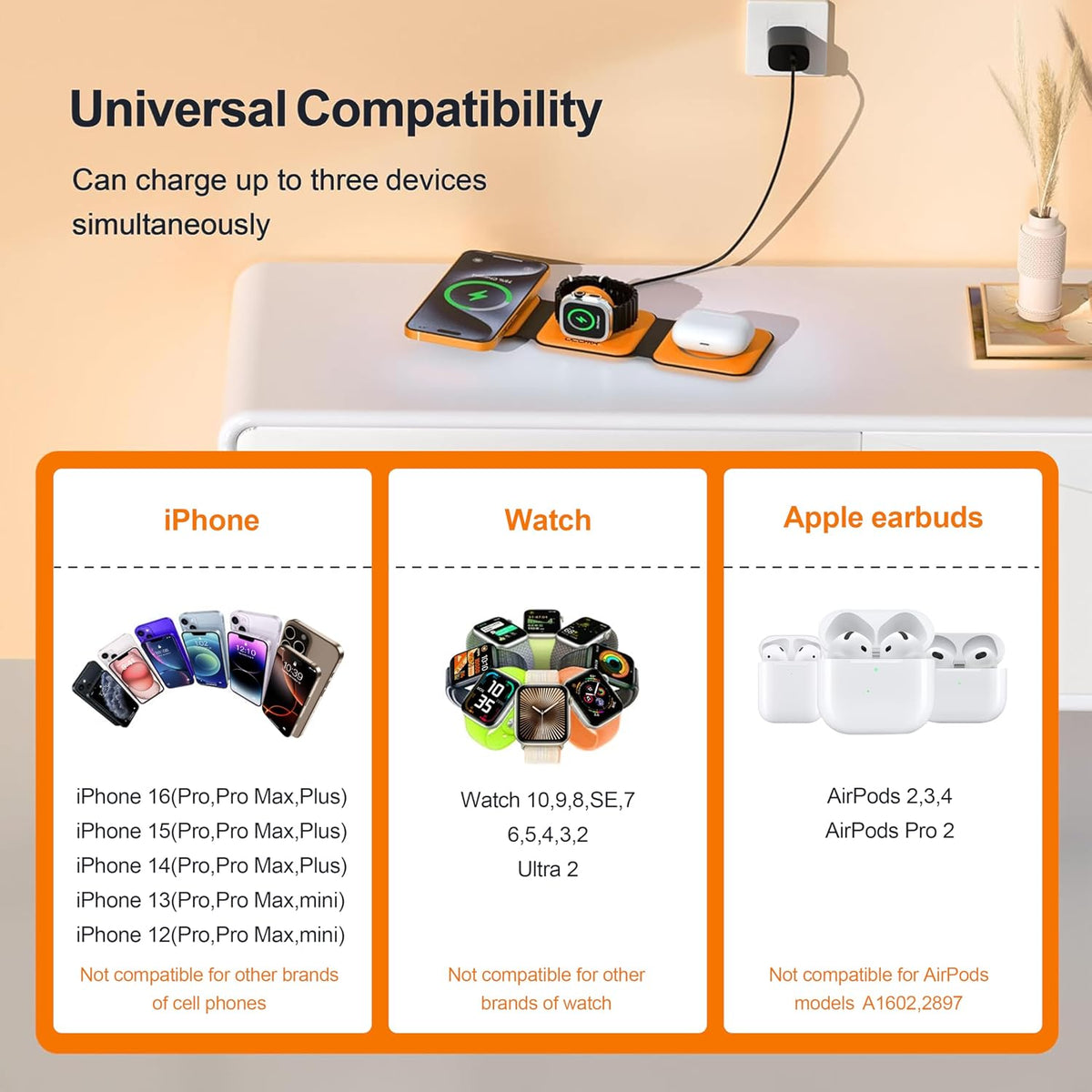 3 in 1 Charging Station for Multple Devices,Foldable 3 in 1 Wireless Charger for Travel,NANO Wireless Charging Station for iPhone17 16 15 14 13 12 Pro Max/Watch 10 9 8 7 6 5 4 3 Ultra/AirPod Pro