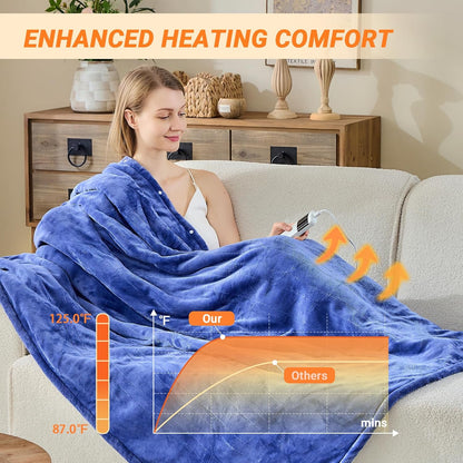 Electric Blanket Heated Throw, Soft Flannel 50"x60" Heating Blanket with 8 Hours Auto Off 10 Fast Heating Levels Machine Washable Sherpa Heated Blanket with Overheating Protection