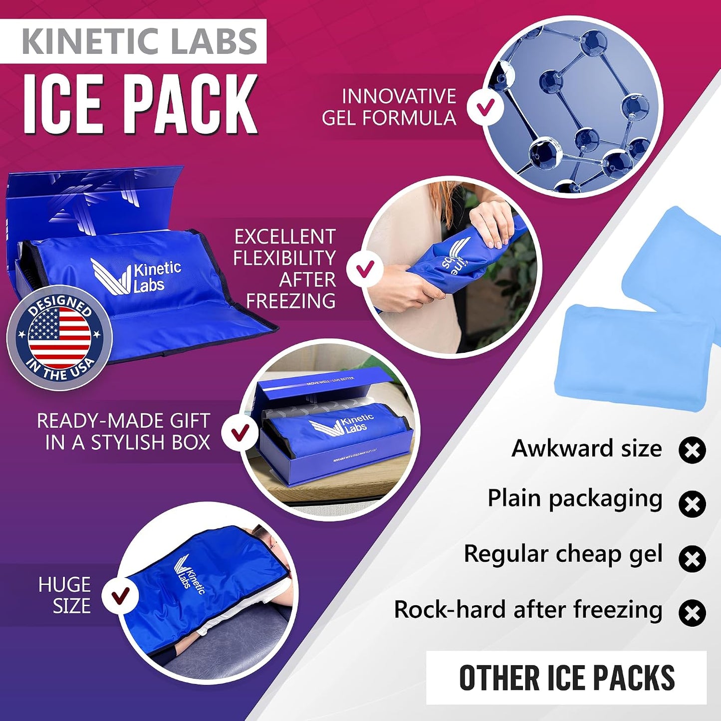 Ice Packs for Injuries Reusable (2 Pack) – Flexible Gel Ice Pack for Knee, Shoulder, Back – Soft Hot & Cold Therapy – Kinetic Labs