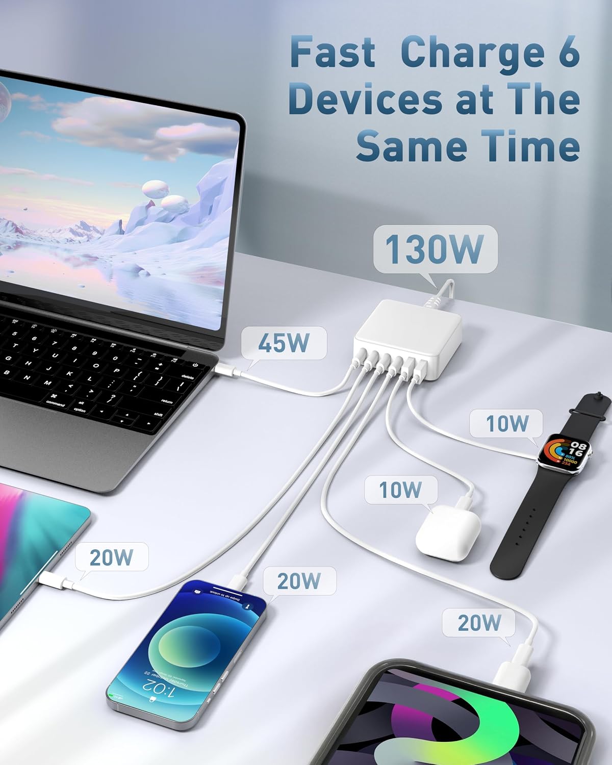 MSTJRY Charging Station for Multiple Devices : 130W 6 Port GaN Fast USB C Charger Station, Compact Multi Port PD 65W 45W Charger for iPhone 17/16 15/14/13/Pro Max