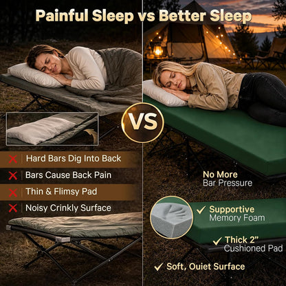 CYMULA Camping Cot Pad 2 Inch Memory Foam, Camping Pad for Folding Cot and Foldable Cot, Portable Roll Up Camp Gear for Car Camping Travel Tent, Non-Slip Waterproof Bottom, Removable Cover, Pad Only