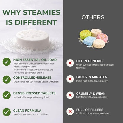 STEAMIES Eucalyptus Shower Steamers Aromatherapy 15 Pack, Self Care Gifts for Women & Men, Spa Stress Relief & Relaxation, Menthol, Peppermint & Tea Tree Essential Oil Shower Tablets