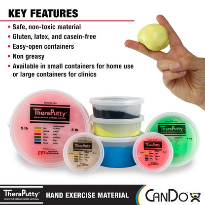 CanDo Theraputty Plus Hand Exercise Putty for Rehab, Exercise, Physical and Occupational Therapy, Strengthening, 1lb Yellow X-Soft
