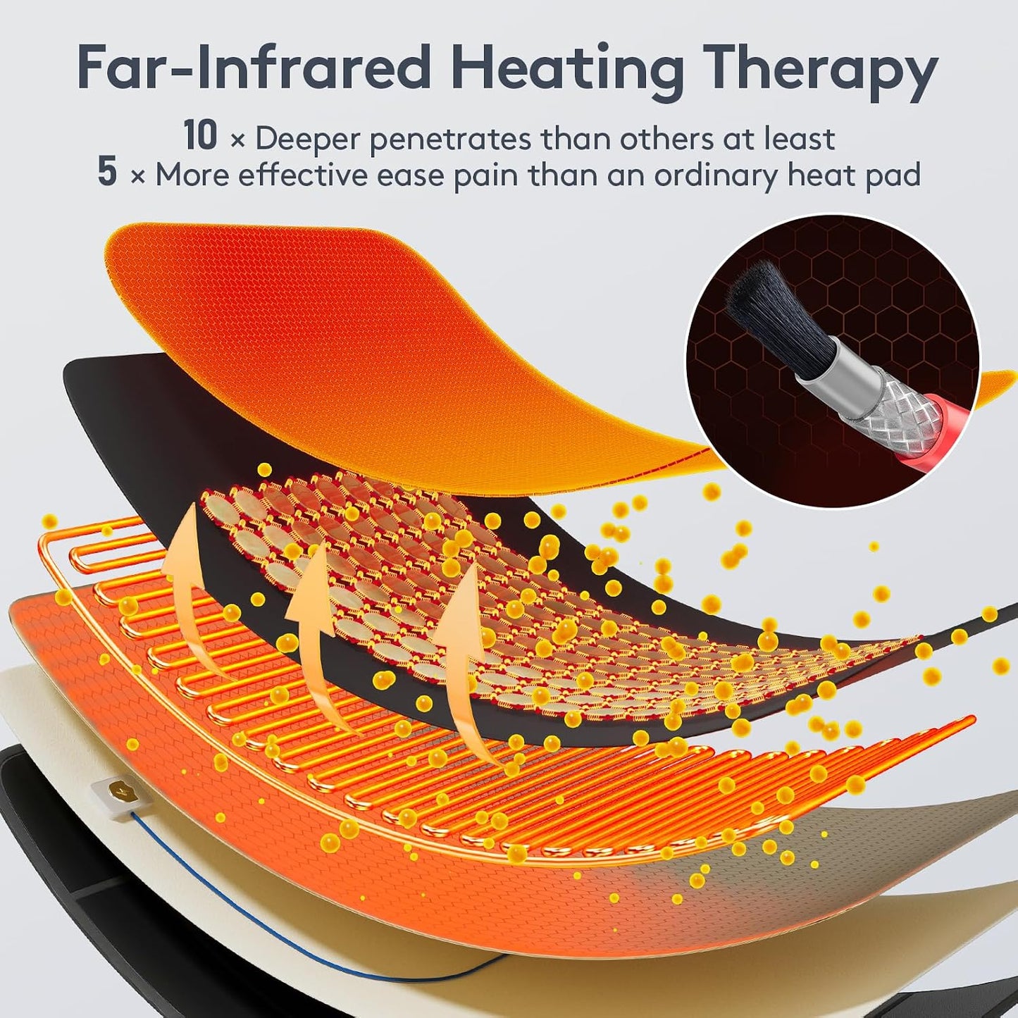 UTK Upgrade Far Infrared Heating Pad for Back, 5X Deeper Pain Relief Pure Jade Heating Pad with 153 Natural Jades, Hotter to 159℉, Weighted Electric Mat with Larger Heat Area, 4H Auto-Off, 31"x 21"
