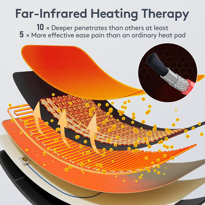 UTK Upgrade Far Infrared Heating Pad for Back, 5X Deeper Pain Relief Pure Jade Heating Pad with 153 Natural Jades, Hotter to 159℉, Weighted Electric Mat with Larger Heat Area, 4H Auto-Off, 31"x 21"