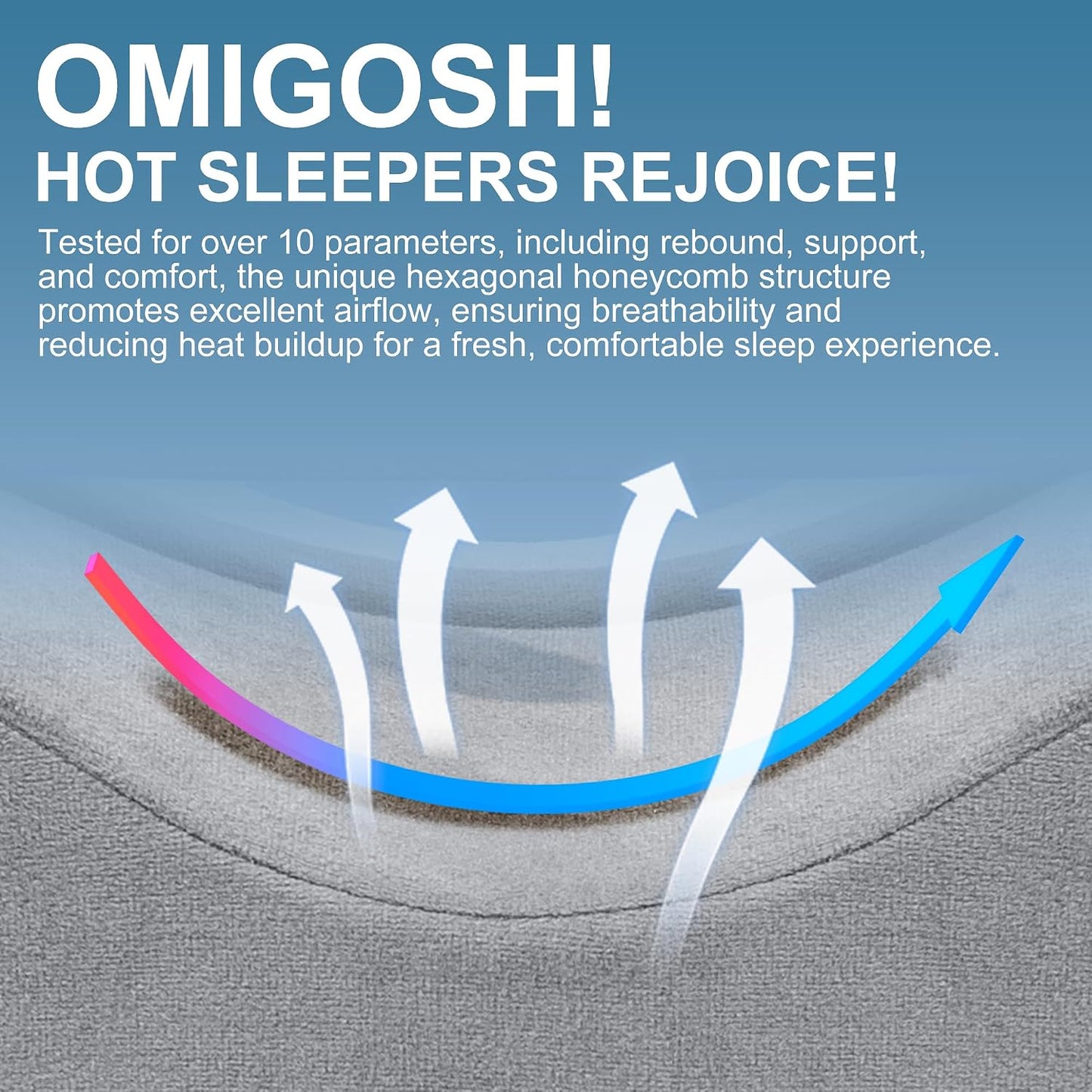 UJPFEO Knee Pillow for Side Sleepers, Leg Pillow for Sciatica, Back, HIPS, Knees, Joints Pain Relief,Pillows for Between Legs While Sleeping Spine Alignment Support & Relieves Pressure