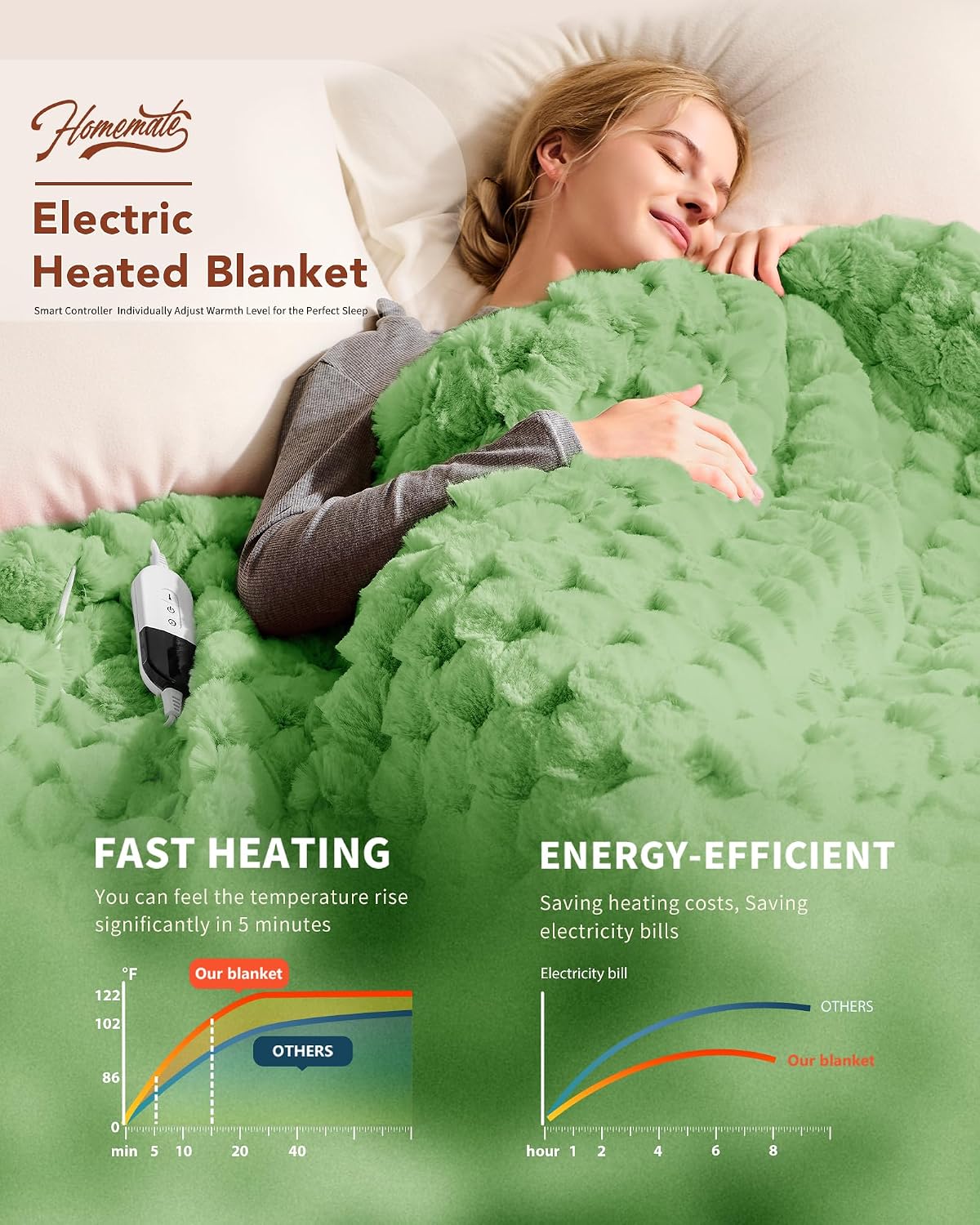 Homemate Electric Heated Blanket Twin - 62"x84" Heating Bed Blankets Throw with 10 Heating Levels 8 Hours Auto Off Fast Heating Over-Heated Protection Ultra Soft Warm Flannel ETL Certified Grey - Colors B