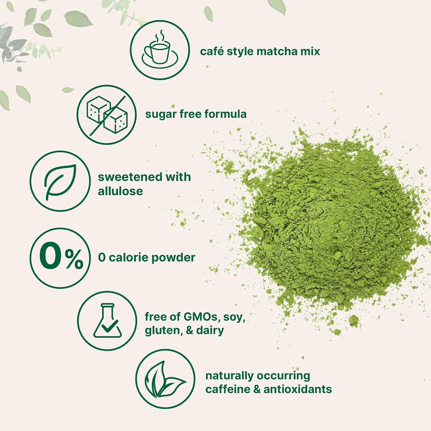 Matcha Latte Powder, 2lbs | Sugar Free Café Style Drink Mix | Sweetened Instant Matcha for Tea, Smoothies, & Iced or Hot Drinks | Natural Caffeine | Non-GMO, Dairy Free