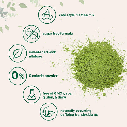 Matcha Latte Powder, 2lbs | Sugar Free Café Style Drink Mix | Sweetened Instant Matcha for Tea, Smoothies, & Iced or Hot Drinks | Natural Caffeine | Non-GMO, Dairy Free