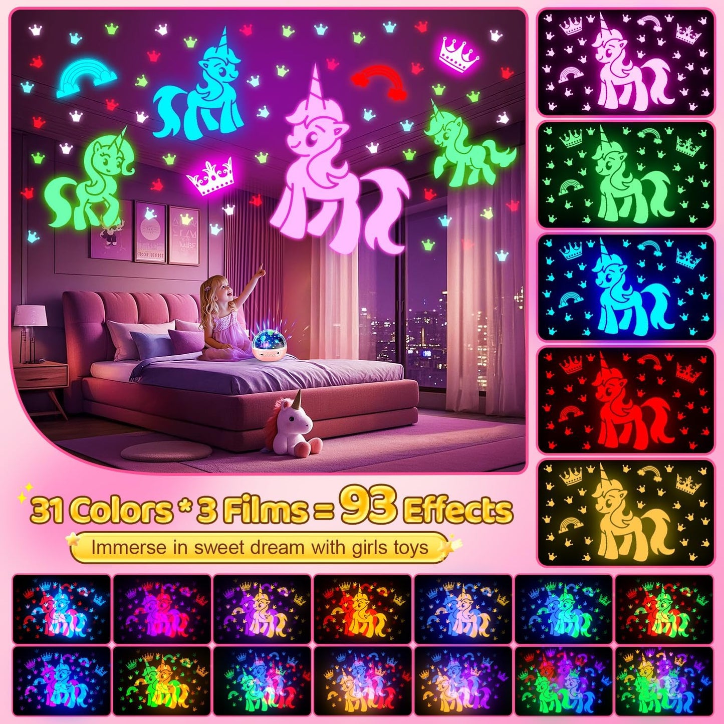 COOLNIGHT Night Light for Kids,93 Lighting+3 Films Kids Night Light Projector,Remote+Dimmable Star Projector,360° Ceiling Stars Glow in The Dark Stars,Christmas Gifts for 4 Year Old Boy Birthday Gift