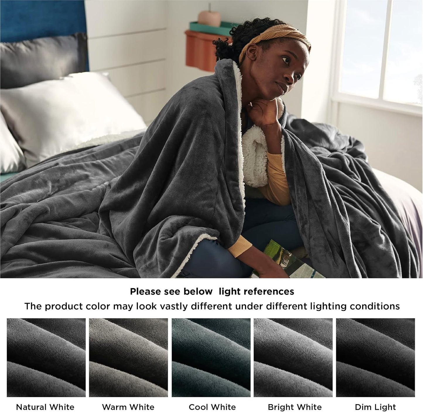 Bedsure GentleSoft Sherpa Fleece Throw Blanket for Couch, Non-Heated, Thick & Warm Cozy Blanket for Winter, Soft Fuzzy Plush Throw Gifts for Women and Men, Grey, 50x60 Inches