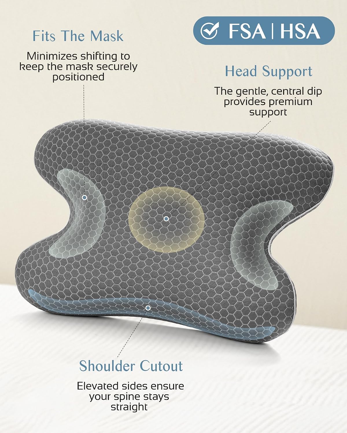 HSA/FSA Camping Pillow Memory Foam CPAP Pillows, Small Travel Pillow for All CPAP Users with Cooling & Washable Cover, Packable Neck Pillow for Backpacking Camping Hotel