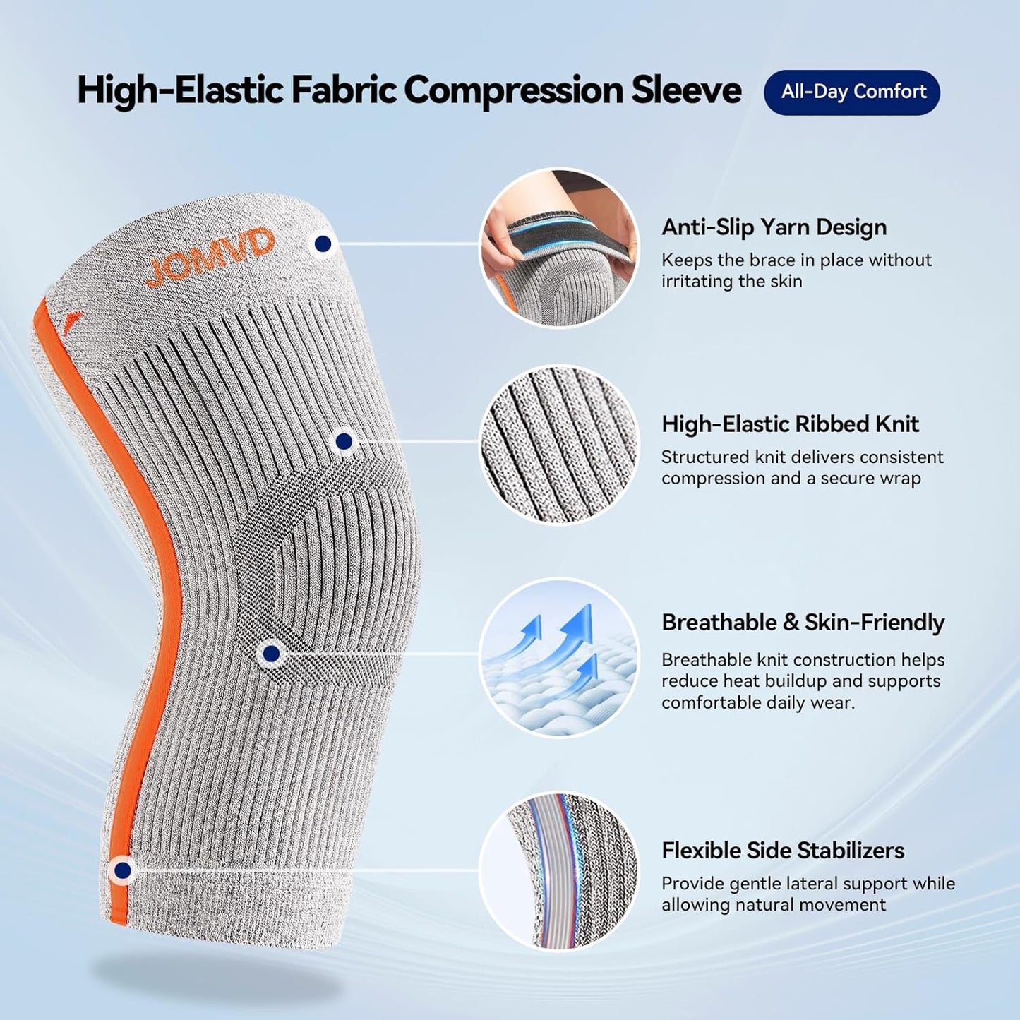 JOMVD Knee Compression Sleeve for Arthritis Pain – Knee Brace for Knee Pain Relief, Meniscus Tear, Inflammation, Circulation, Swelling & Injury Recovery – Anti-Slip Breathable Support for Women & Men,Medium