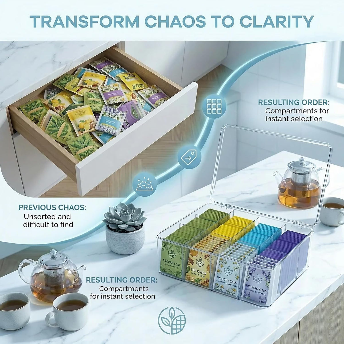 Tea Bag Organizer With Lid - Extra Large Clear Tea Box for Tea Bags Storage