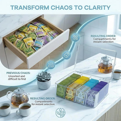 Tea Bag Organizer With Lid - Extra Large Clear Tea Box for Tea Bags Storage