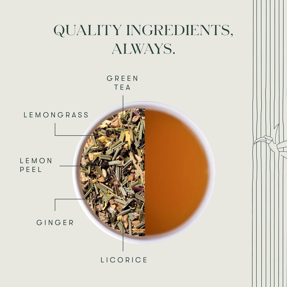 Luxmi Estates Citrus Sky Lemongrass Ginger Green Tea 50 Tea Bags (100g) Pack | Certified Organic Darjeeling Green Tea | Natural Lemon Balm Tea - Calming, Supports Digestion | 50 Cups Bulk Pack