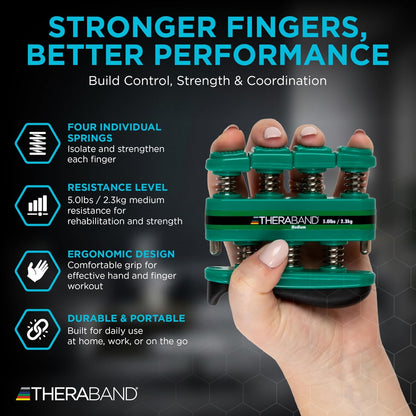 TheraBand Finger Exerciser — Hand & Finger Strengthener for Grip, Dexterity, Arthritis & Rehab — Spring-Loaded, Isolates Each Finger